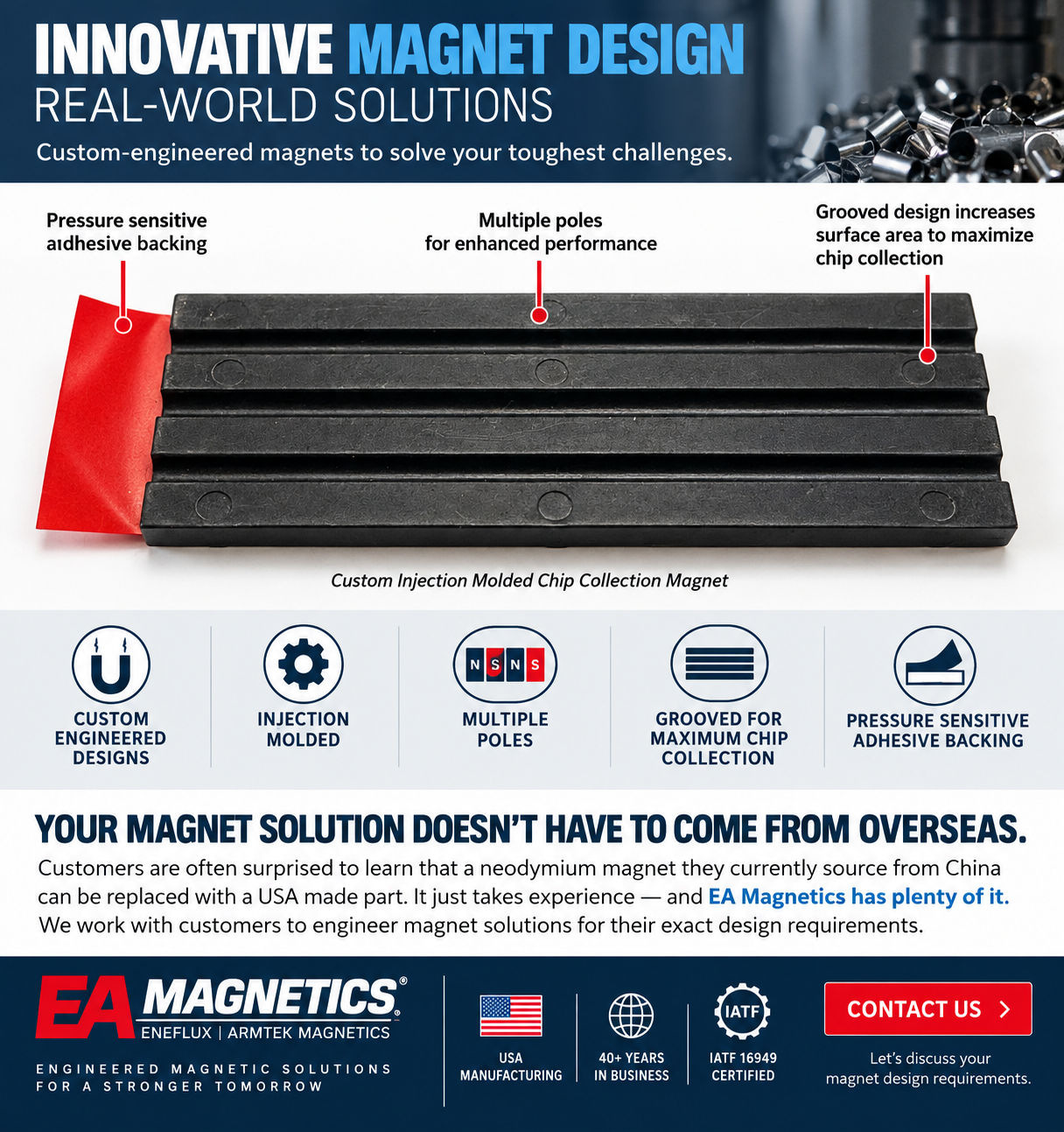Innovative Magnet Design